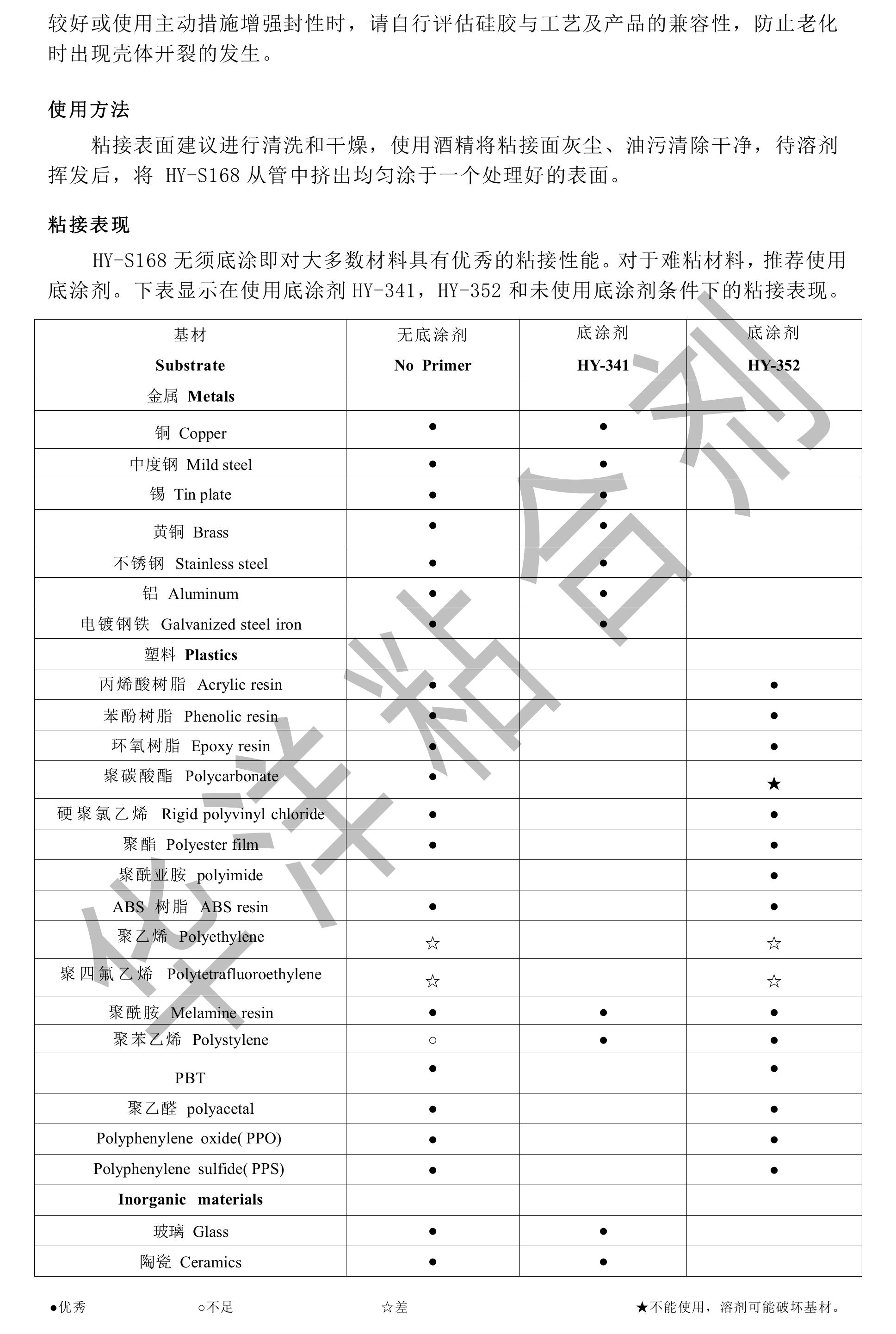 HY-S168-導熱硅膠-圖片-1